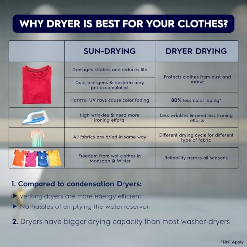 Image of Electrolux 8.5Kg Vented Dryer Machine for Clothes, Reverse Tumbling, Smart Sensors, Colour Care, Drying Only - No Washing Function, UltimateCare 300, EDV854N3SB, Dark Silver