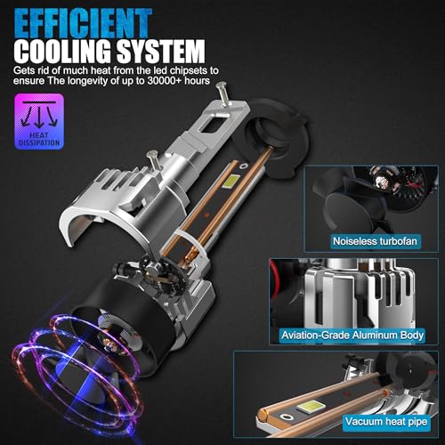 YCLL LED Combo Pack, 80W para Dodge Ram 2019-2023 miniatura 4
