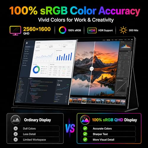 Image of 2.5K 15.6'' Portable Monitor + 15.6'' Wireless Portable Monitor for Laptop with 8000mAh Battery