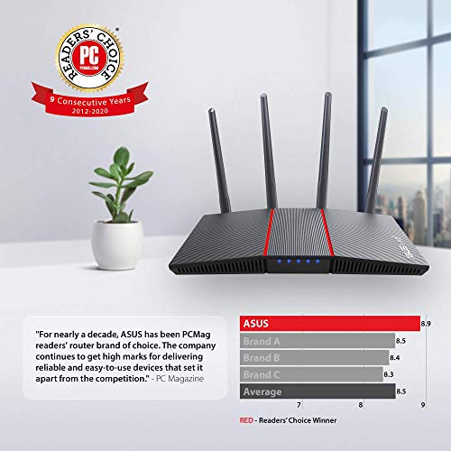 Image of ASUS RT-AX55 AX1800 Dual Band WiFi 6 Gigabit Router, 802.11ax, Lifetime Internet Security, Parental Control, Mesh WiFi Support, MU-MIMO, OFDMA, 4 Gigabit LAN Ports, Beamforming (Renewed)