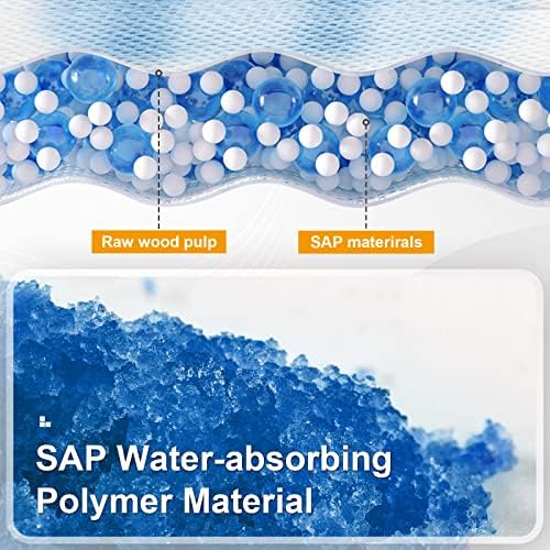 Adhafera Disposable Urine Bags with Two Absorbent Cotton Sheets,700ml Urinal Bags for Camping Travel Emergency and Traffic Jam, Pee Bags Gel for Man Women Children Patient and Pregnant10pcs