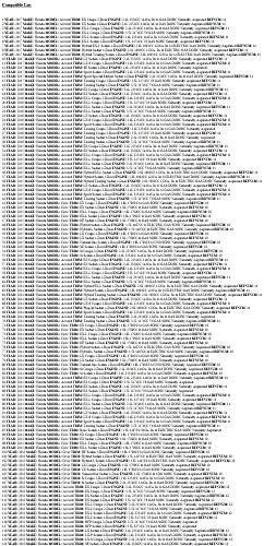 Genuine Honda 74886-SDA-A01 Trunk Remote Control Cylinder