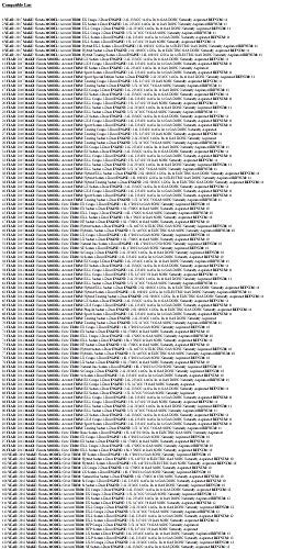 Genuine Honda 74886-SDA-A01 Trunk Remote Control Cylinder