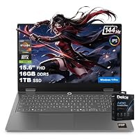 Lenovo LOQ 15 AI Gaming Laptop | 15.6" FHD IPS 144Hz 100% sRGB Lenovo LOQ 15 AI Gaming Laptop | 15.6" FHD IPS 144Hz 100% sRGB