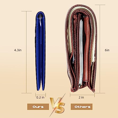 Mens Slim Wallet with Money Clip Bifold RFID Blocking Front Pocket Wallets Credit Card Holder (Blue)2