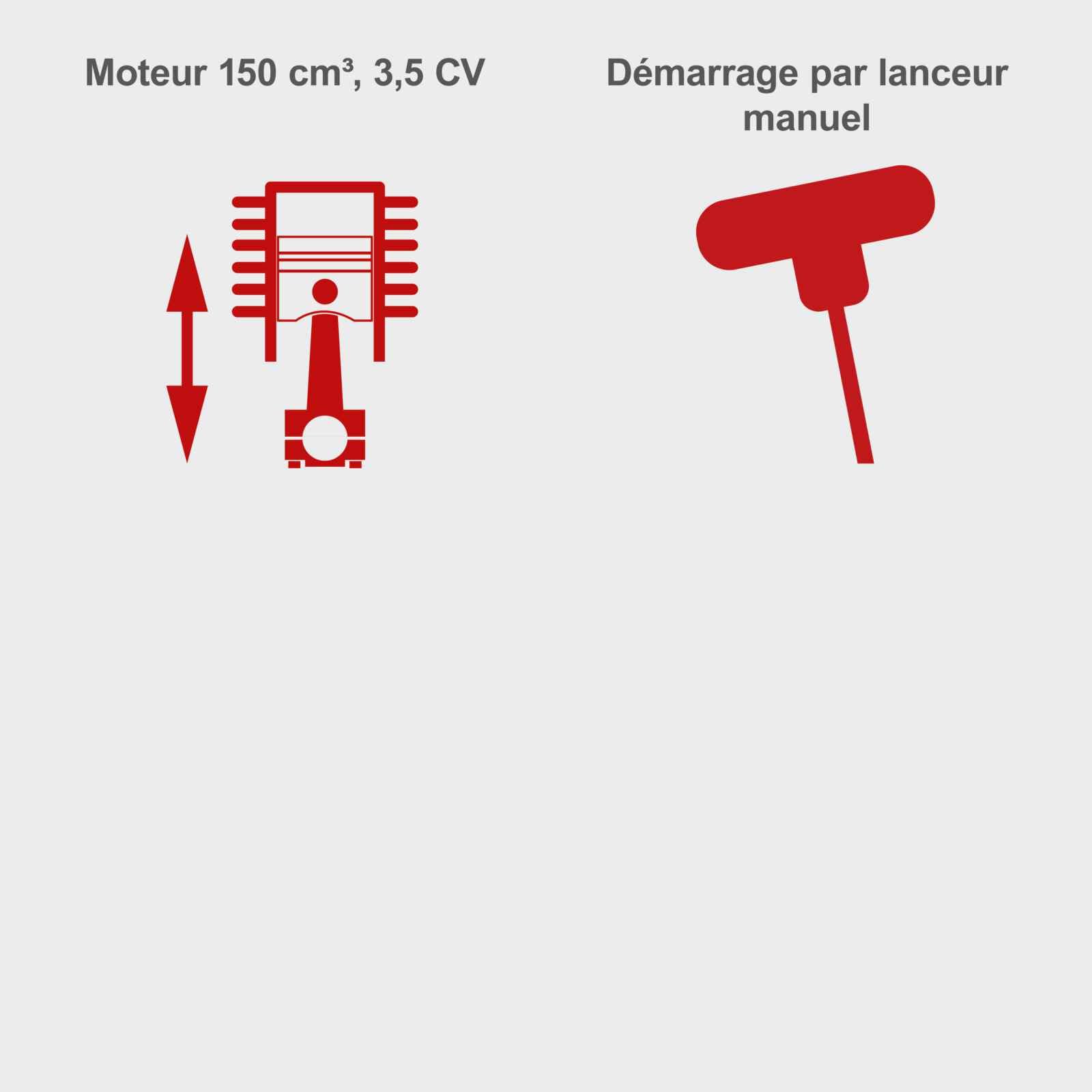 Scheppach Tondeuse Thermique MS150-42 - 150 cm³ - Largeur de Coupe 42 cm