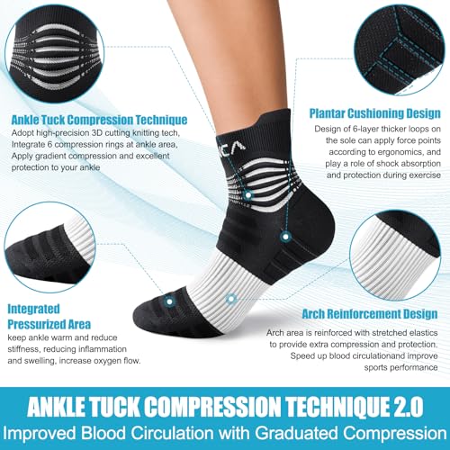 Image of NEENCA Professional Compression Socks for Women Men Circulation, 20-30 mmHg