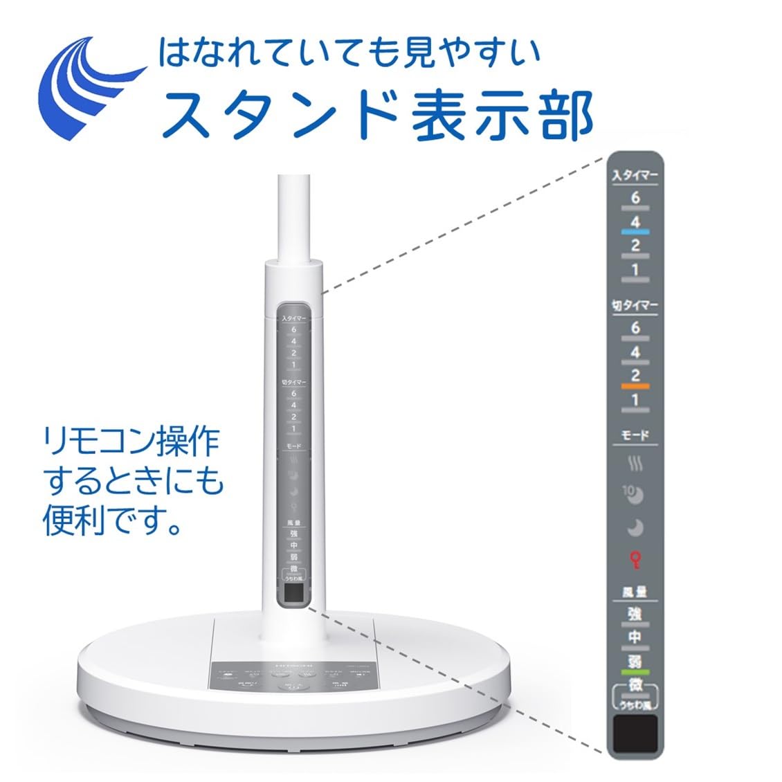 HITACHI ポータブルテレビ UR-18D9ML 扇風機セット 71B9vW-8kaL._AC_SY200_QL15_.jpg