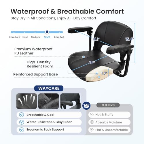 WAYCARE 4-Wheel Electric Mobility Scooter