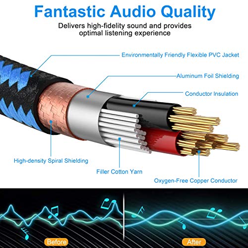 Penker Xlr Cable,6Ft 2 Pack Microphone Cable, Xlr Male To Female Balanced Microphone Cord 3 Pin, 6 Foot Short Mic Cord,Black & Silver 2 Pack Design For Xlr Male To Female #TOP3