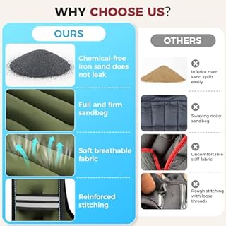 BAGAIL Gilet zavorrato da 2,3 kg/4,5 kg/5,4 kg/6,8 kg/9,1 kg/11,3 kg/13,6 kg con custodia staccabile per telefono, gilet per donne, uomini, passeggiate, perdita di peso, allenamento, corsa