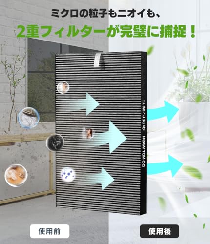 MSHNE シャープ 空気清浄機用フィルター FZ-G40SF/FZ-D40SF 集じん・脱臭一体型 HEPA 互換品 1枚