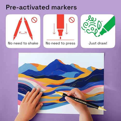 Image of ARTISTRO Paint Markers 72 Colors - Acrylic Pens for Rock, Glass, Fabric, DIY - Art Supplies - 36 Dual Brush Tip Markers
