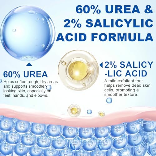 60% Urea Foot Care Stick with 2% Salicylic Acid, 2-Pack Moisturizing Foot Cream Stick for Dry Cracked Heels, Calluses, Rough Thick Skin, Feet, Hands, Elbows & Knees
