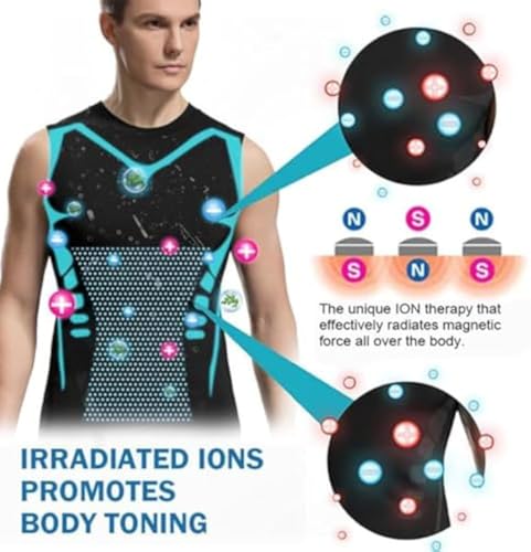 Nuvraa V2 Compression Vest, 2025 New Posture Corrector Tank Top, Feel The Power of Confidence, Energy & Strength4
