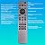RMF-TX910U Voice Remote Replacement for Most Sony 2023 2024 Bravia TVs, Includes Voice, Backlight, Beep Locator Function and Metal Case, Compatible with Sony a80l a95l XR-55A95L, XR-65A95L, 77A95L