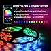 Goldwin Smart RGB 4 Pin LED lights Strip Controller WiFi Bluetooth Combine light Control box Compatible with alexa google home siri (3)