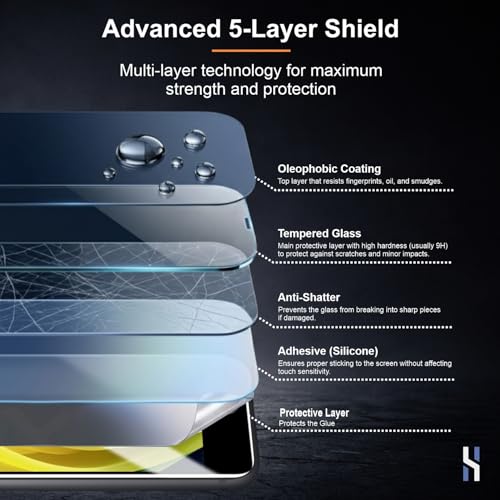 Image of Tempered Glass for iPhone SE 2022 | SE 2020 | 7 | 8 (4.7 Inch) Military Grade 9H Screen Guard, Anti-Scratch, Shatterproof, Edge-to-Edge Full Coverage - Black Border