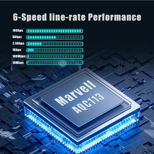 Tarjeta de Red GLOTRENDS ST7532 de 10 Gb con Puerto RJ45, Controlador Marvell AQC113, Interfaz PCIe 4.0 x1 miniatura 4