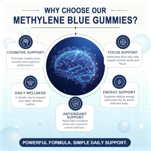 ZenVitalize Methylene Blue Gummies