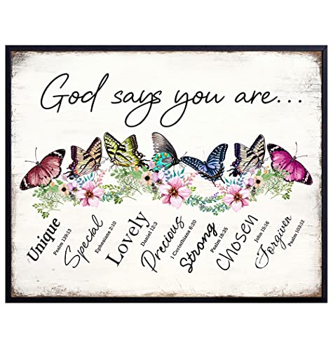Amazon.com: Christian Wall Decor Print - God Says You Are Religious ...