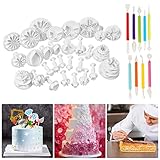 Uso Multifunción - ya sea que sea un principiante o un profesional, nuestras herramientas de escultura lo ayudarán a crear personajes de pastel o fondant. para hacer pastel de cumpleaños, pastel de bodas, magdalenas, postres y galletas, fondant, Pottery Sugar Craft.