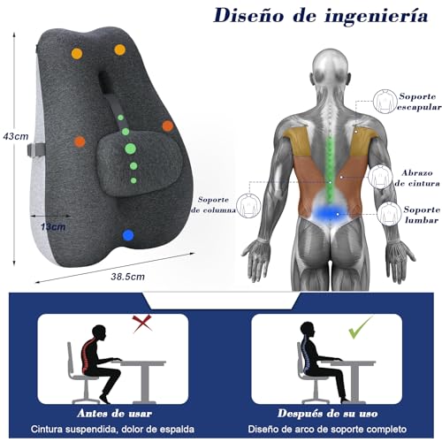 La Mejor review de Samsonite soporte lumbar de esta semana. 30 Imagen adicional