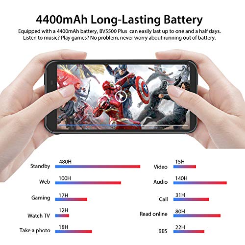 Rugged-Unlocked-Cell-Phones-Blackview-BV5500-Plus-4G-Smartphones-IP68-Waterproof-Drop-Proof-55-3GB16GB-Dual-SIM-Quad-Core-Android-9-4400mAh-Battery-and-Face-ID-Mobile-Phones-Black
