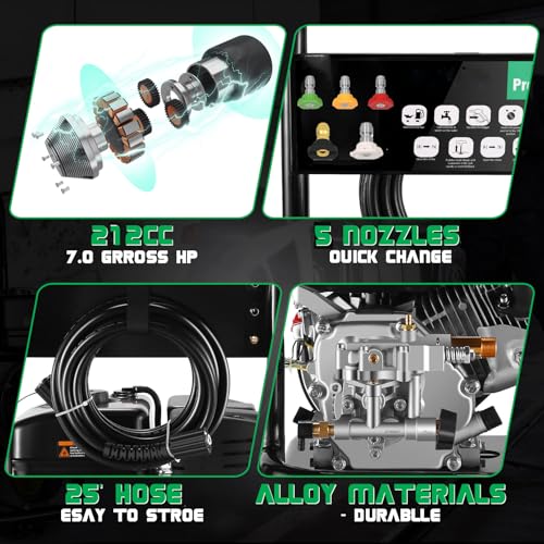 3200 PSI Pressure Washer Gas Powered