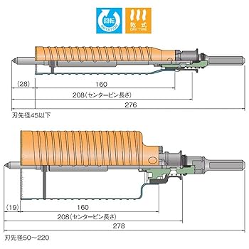 Amazon | ミヤナガ ハイパーダイヤコアドリル セット 乾式 (ポリ