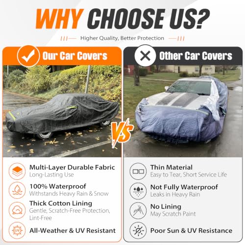 Image of Waterproof Car Cover for BMW 3 Series 2007-2023 210D Oxford & Cotton Lining