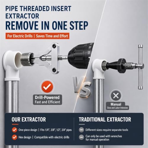 Broken Pipe Extractor Tool, Damaged Screw Bolt Thread Valve Remover Tool - 3