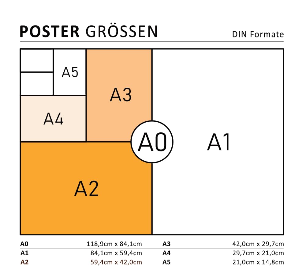 MrTKBooker Poster Periodensystem der Elemente | Bild Chemie Blau Deutsch (A1 (84,1 x 59,4 cm))