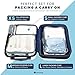 Clear Travel Packing Cubes Set of 4 for Carry On (XS, Small, Medium, Large) / See-Through Clothes Organizer Dividers for Suitcase/Transparent Vinyl PVC Cell Pouches for Luggage (Royal Blue)