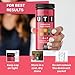 JNW Direct 4-in-1 UTI Test Strips - 100ct Urine Test Strips, Quick and Easy, Accurate Home UTI Test for Women & Men, Results in 60 Seconds, Urinalysis Test Strips Full Panel, JNW Direct