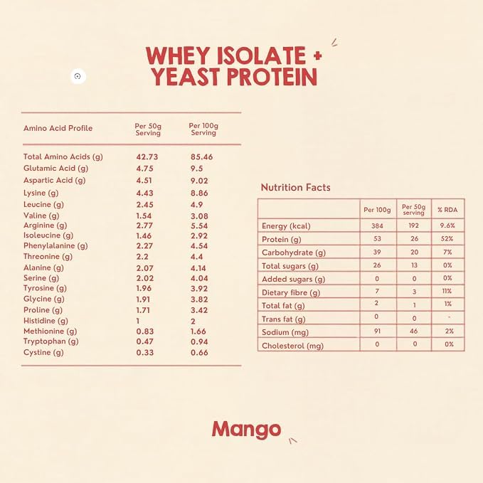 Image of Kilobeaters Whey Protein Isolate Powder with Yeast Protein 50g (Pack of 4) & Monk Fruit Powder 25g Combo | Real Alphonso Mango | 26g Protein Per Scoop | Gut-Friendly |