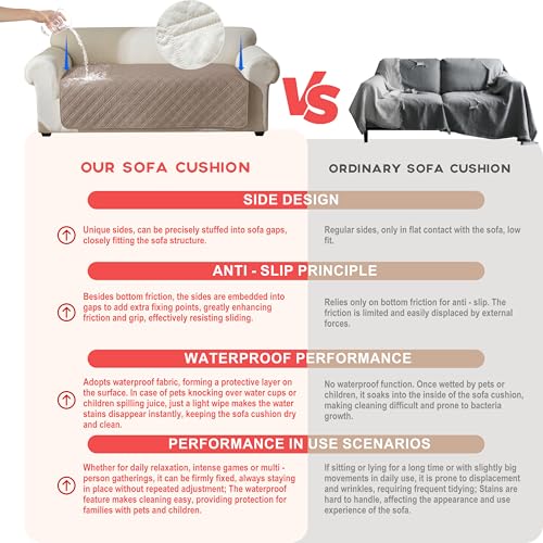 Image of Genina Waterproof Couch Cover,Washable Anti-Slip 78inch Sofa Covers with 3 Cushions,Sectional Couch Covers for Pets Friendly, Sofa Slipcovers for Dogs Cats(78inch /Taupe)