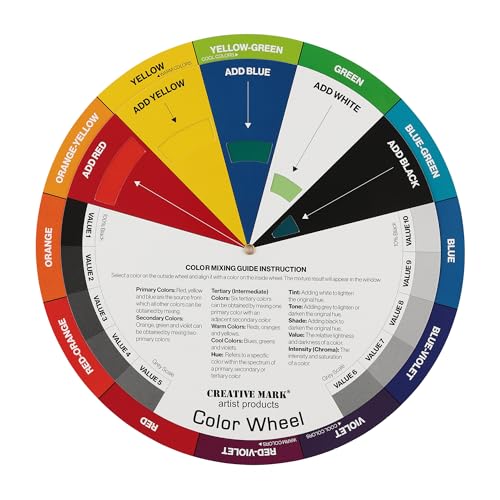 Creative Mark Double-Sided Color Wheel Mixing Guide