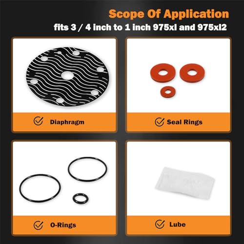 Replace for Wilkins 3/4