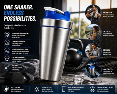 Stainless Steel Protein Shaker Bottle with Flip-Top Lid - 5
