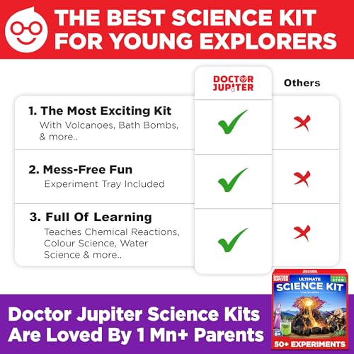 Doctor Jupiter Science Experiments Kit for Kids Ages 8+ | Gift for 8-9-10-11-12-13-14 Years Old Girls & Boys | STEM Toys | Chemistry Set | 50+ Experiments Ultimate Starter Series - Image 6