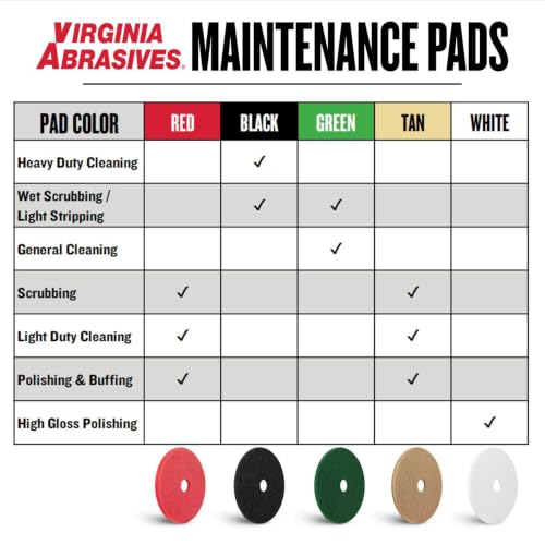 Black Floor Maintenance Pads, Heavy-Duty Stripping & Scrubbing, 17", 5 Pack by Virginia Abrasives - Image 5