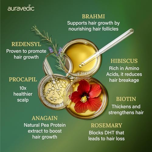 Image of Auravedic Advance Hair Growth Serum For Scalp with 3% Redensyl, 2% Anagain, 3% Procapil, Caffeine, Biotin, Bhringaraj, Rosemary Oil For Hair Serum For Hair Fall Control 30ML