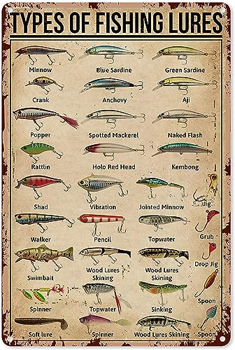 UULLP Vintage Fishing Metal Sign Types Of Fishing Lures Knowledge