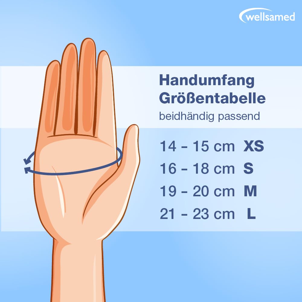 Wellsamed Premium Nitril Einweghandschuhe, Blau, Größe S, Puderfrei, 1000 Stück (10 x 100), Reißfest