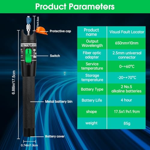Image of Fiber Optic Termination & Cleaning Kit 2 Pack - Visual Fault Locator Fiber Optic Cable Tester, Optical Power Meter, Cleaner, Cleaver, Stripper - Multi Tester Tools Set