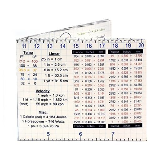 mighty wallet Wealth of Knowledge Minimalist Tyvek Wallet | Front Pocket Wallet | Slim Wallet Black/White/Red