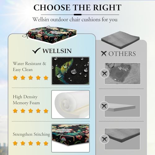 Wellsin Outdoor Chair Cushions for Patio Furniture - Patio Chair Cushions Set of 2 - Water Resistant Round Corner Outdoor Seat Cushions 17"X16"X2", Flower Black by Wellsin - Used condition - Image 6