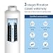 Waterdrop DD7098 cartucho de filtro de agua externo (ajuste a rosca) para...
