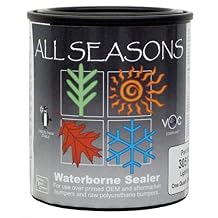 Polyvance All Seasons Waterborne Bumper Sealer, Quart, Light Gray